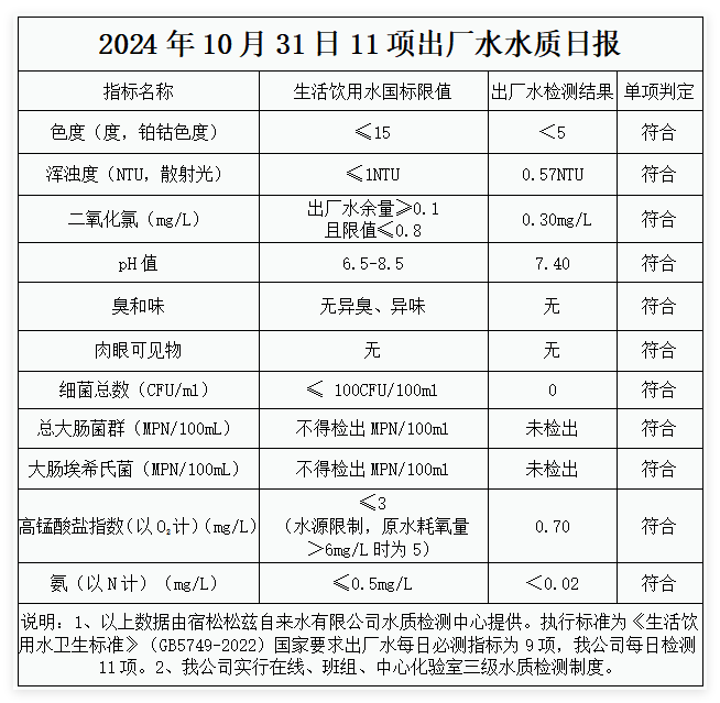 QQ20241031-100452.png