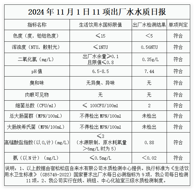 QQ20241104-111327.png