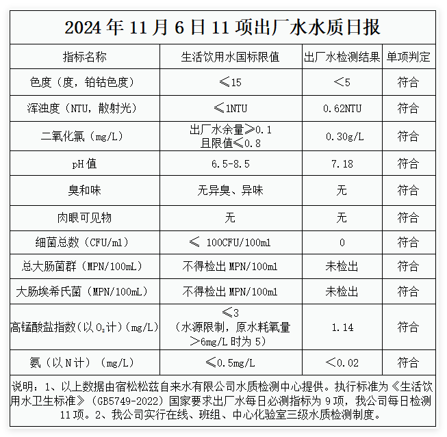 QQ20241106-101213.png