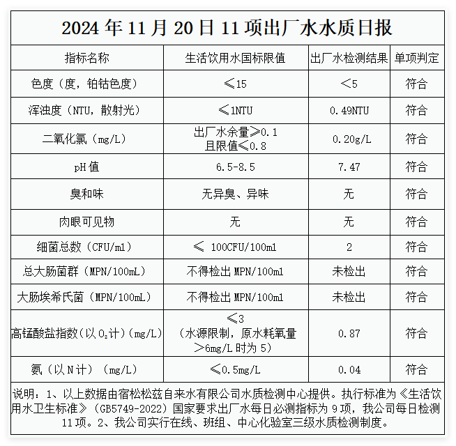 QQ20241120-101929.png