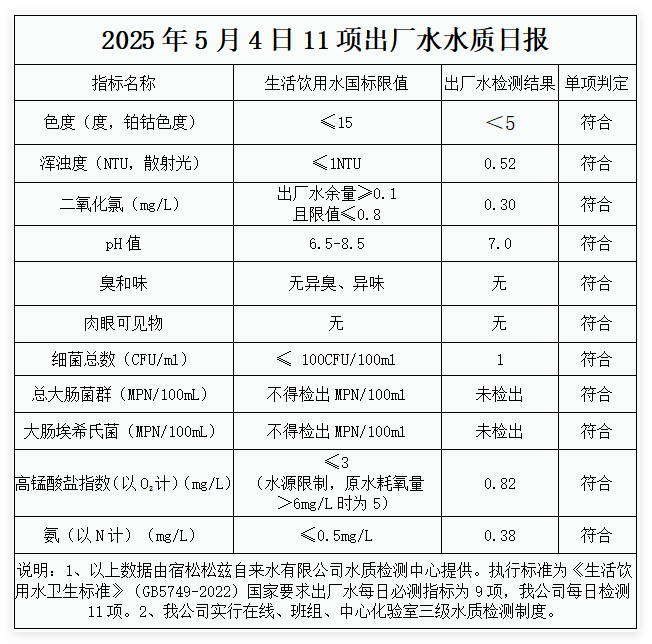 QQ20250513-103029.png