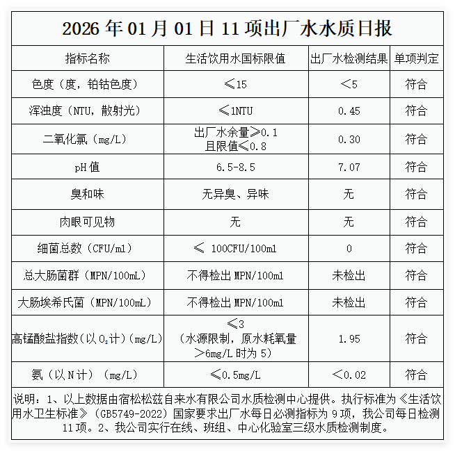 QQ20260104-112221.png