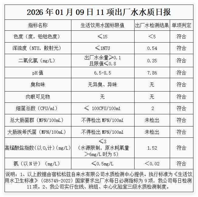 QQ20260109-101942.png