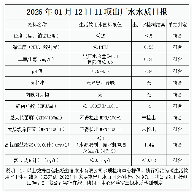 QQ20260112-102201.png